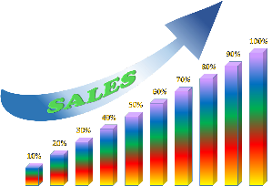 Increase Sales Online